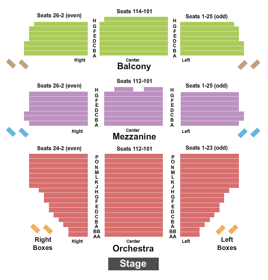 James Earl Jones Theatre Real Women Have Curves Seating Chart